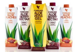 aloe-vera-gel-prodotti-forever-living-aloelovers