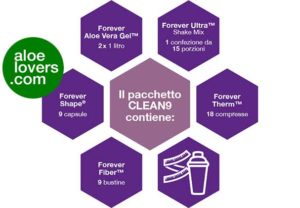 C9-forever-contenuto-aloelovers-cut