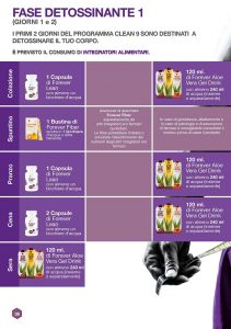 istruzioni-c9-forever-living-0006